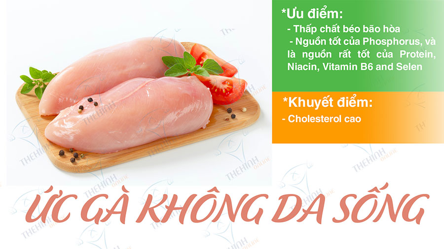 Giá trị dinh dưỡng của ức gà không da Thực phẩm giàu protein và ít béo
